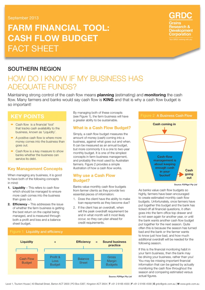 Cash Flow Budget fact sheet cover