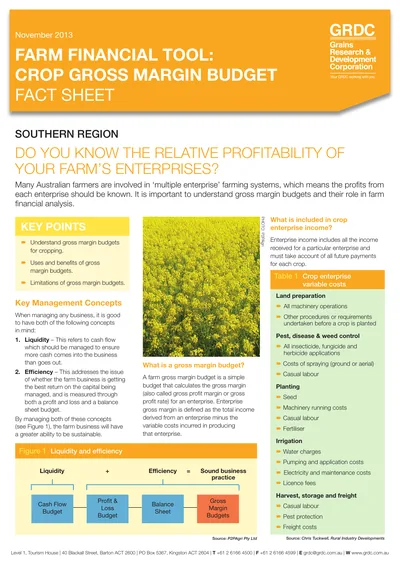 Crop Gross Margin Budget fact sheet cover