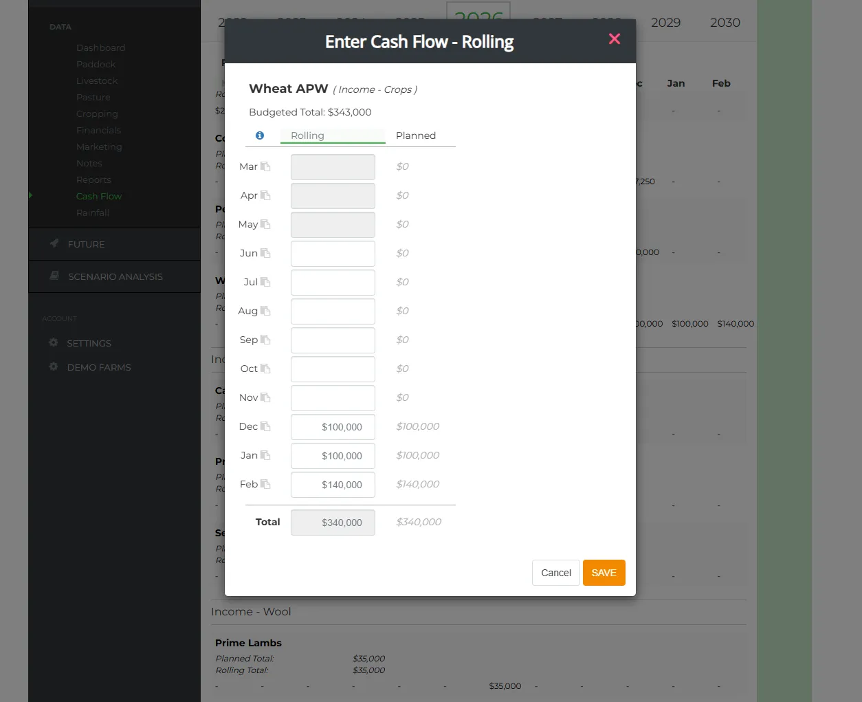 P2PAgri Rolling Cash Flow showing blended actual and projected figures