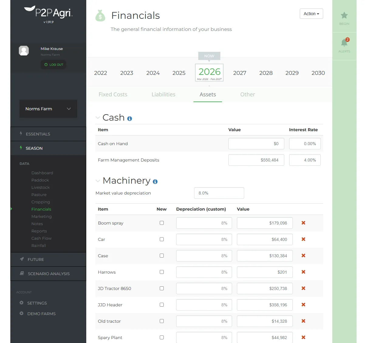 P2PAgri Financials page showing fixed costs, tax rate, and business expenses