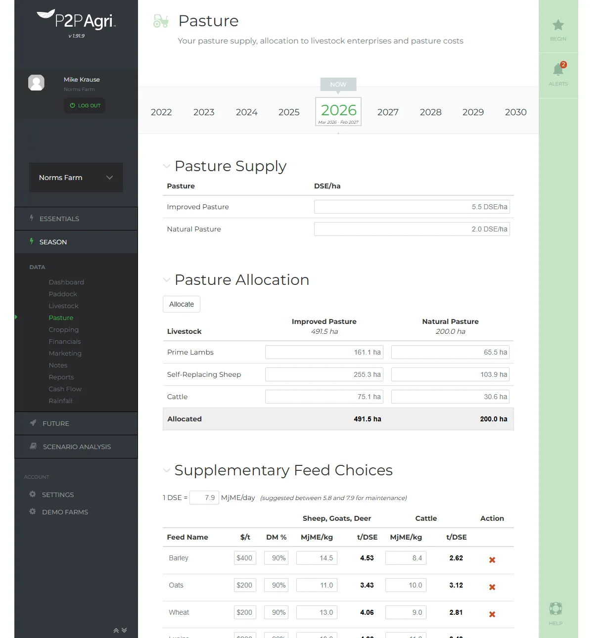 P2PAgri Pasture page showing pasture supply DSE/ha and allocation to livestock enterprises